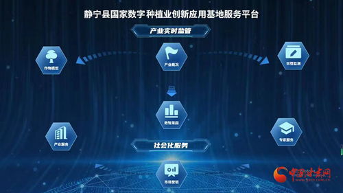 靜寧 開啟數(shù)據(jù)便民服務(wù) 快捷鍵